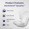 Northshore DynaDry Supreme Liners, White, 2X-Large, 15x27, 28PK NOW 15x27, Pack/20 1422